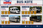 Coverage estimator chart for RV roof coating with roof size panels and cans