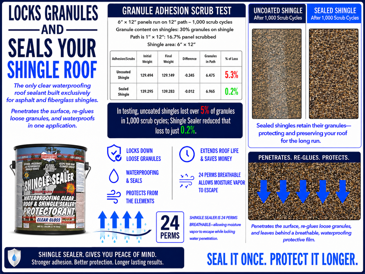 SHINGLE SEALER™ 7 Year Clear Sealer