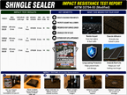 SHINGLE SEALER™ 7 Year Clear Sealer