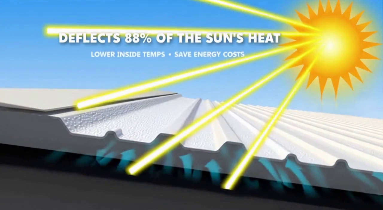 MOBILE HOME ROOF COATING™ Elastomeric Ceramic Roof Coating